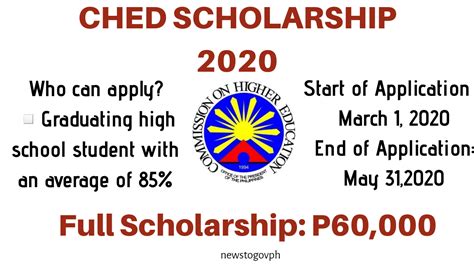 ched scholarship|ched scholarship requirements.